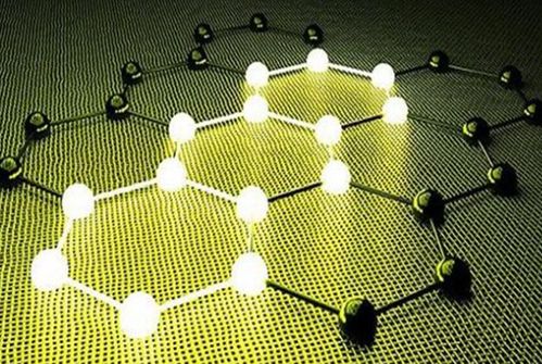 60V20A石墨烯电池在二轮电动车上的续航能力及非常规水源利用技术研发的关联性探讨