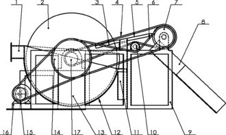 磁场净化分离废水 非常规水源利用技术的新突破
