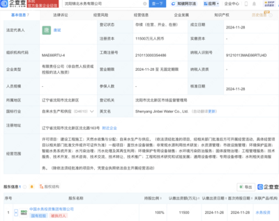 沈阳新添水务巨头！锦北水务成立，引领非常规水源利用技术研发