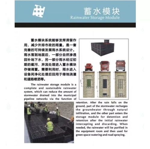 2019年上海市非常规水资源利用评选活动经典案例（三） 非常规水源利用技术的创新研发与实践